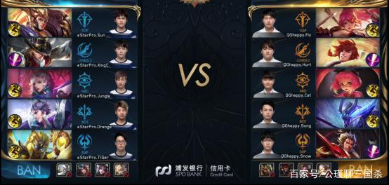网关进行验